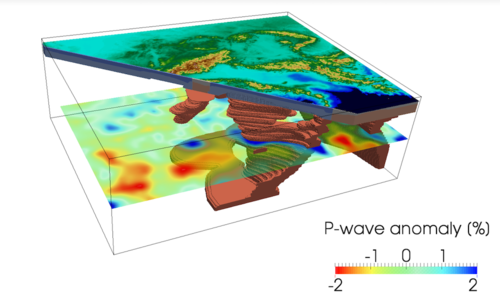 geodyn_model